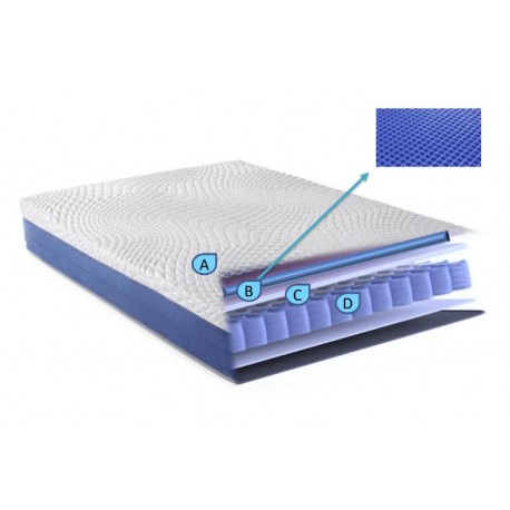 True Grid Adaptive Cooling Plush Mattress