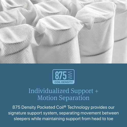 Support